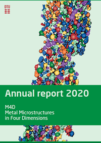 Forside-af-Aarsrapport-2020_M4D